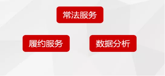 2019　鲁衡律所即将开通智能法律顾问大数据系统服务