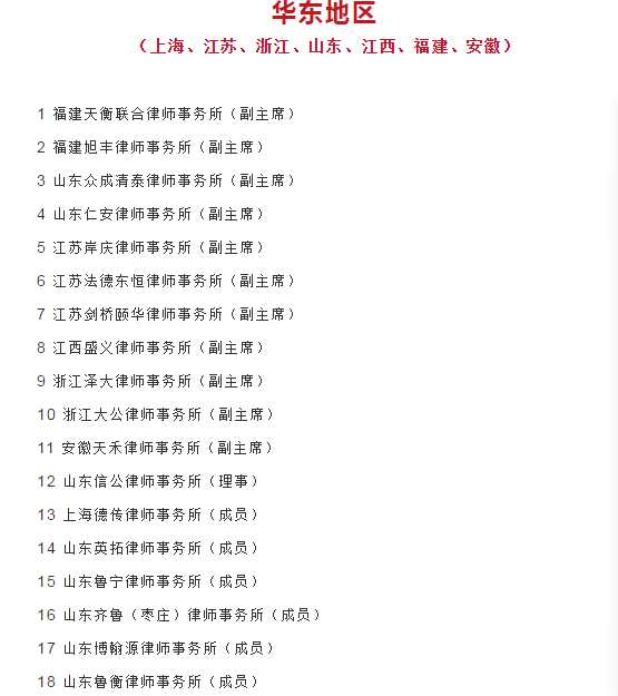鲁衡所为全国支援湖北抗疫人员提供法律服务  医法同戚，携手抗疫